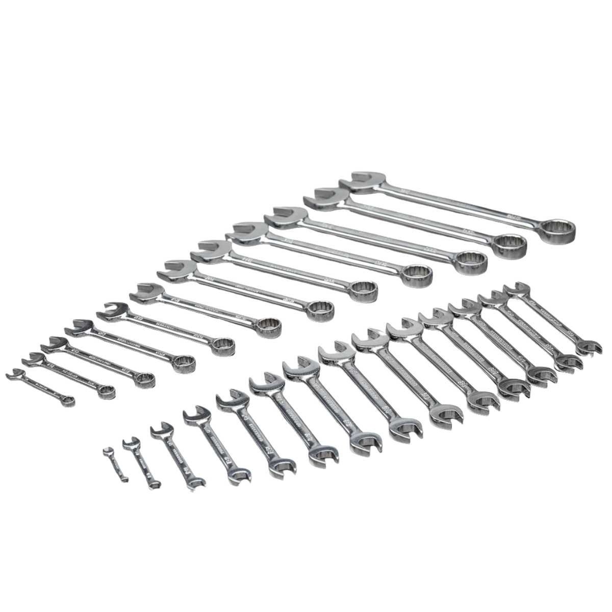 Combination Wrenches